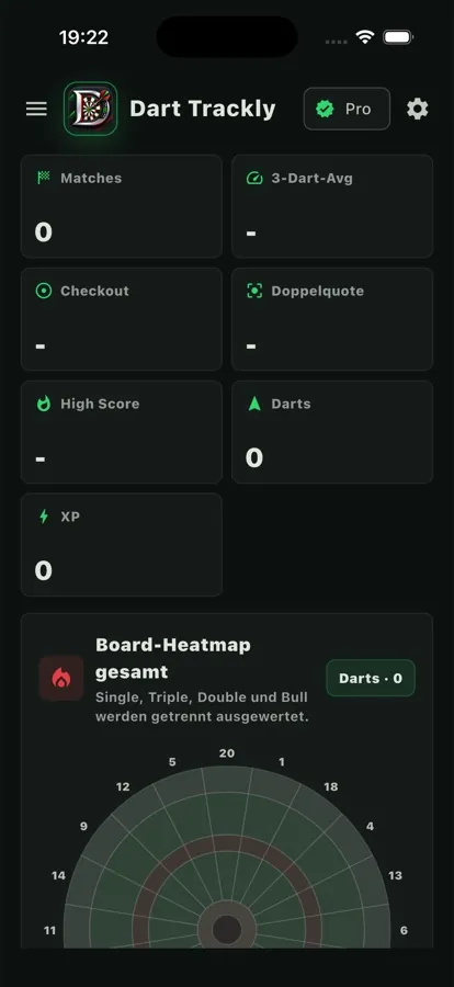 Dart Trackly Statistikbereich mit 3-Dart-Average, Checkout-Quote und Board-Heatmap