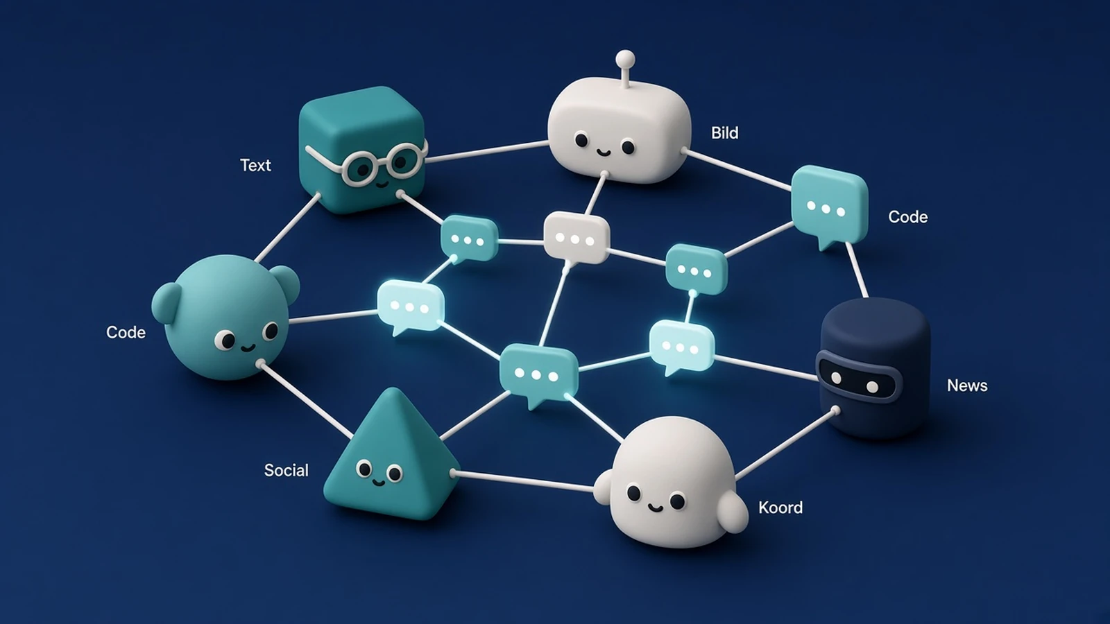 KI-generierte Illustration: Sechs farbig differenzierte abstrakte Bot-Avatare sind über Chat-Knoten und Nachrichtenblasen vernetzt; kurze Rollenlabels wie Text, Bild, Code, News, Social, Koord.