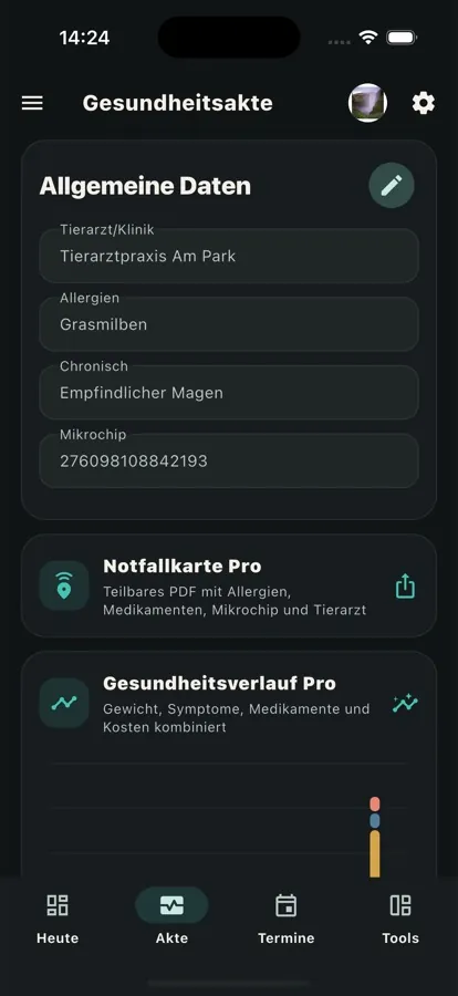 Petkeeply-Gesundheitsdaten mit Operationen, Laborwerten, Gewichtsentwicklung und Tierarztberichten