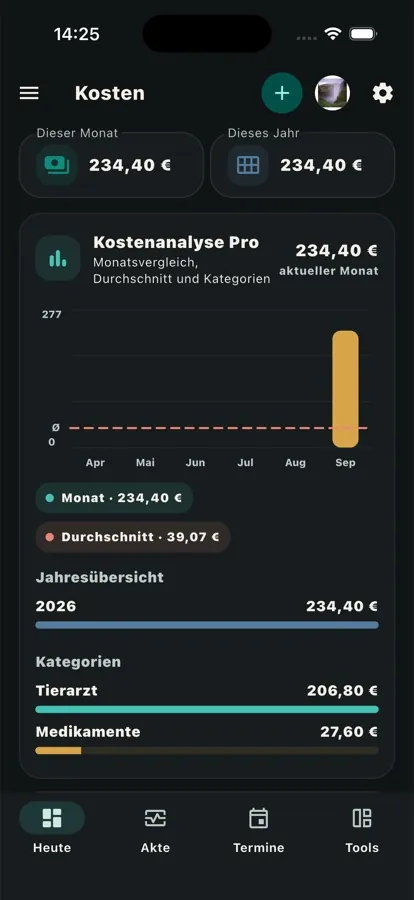 Petkeeply-Dashboard für Hündin Luna mit nächstem Termin, fälliger Impfung und letzten Einträgen